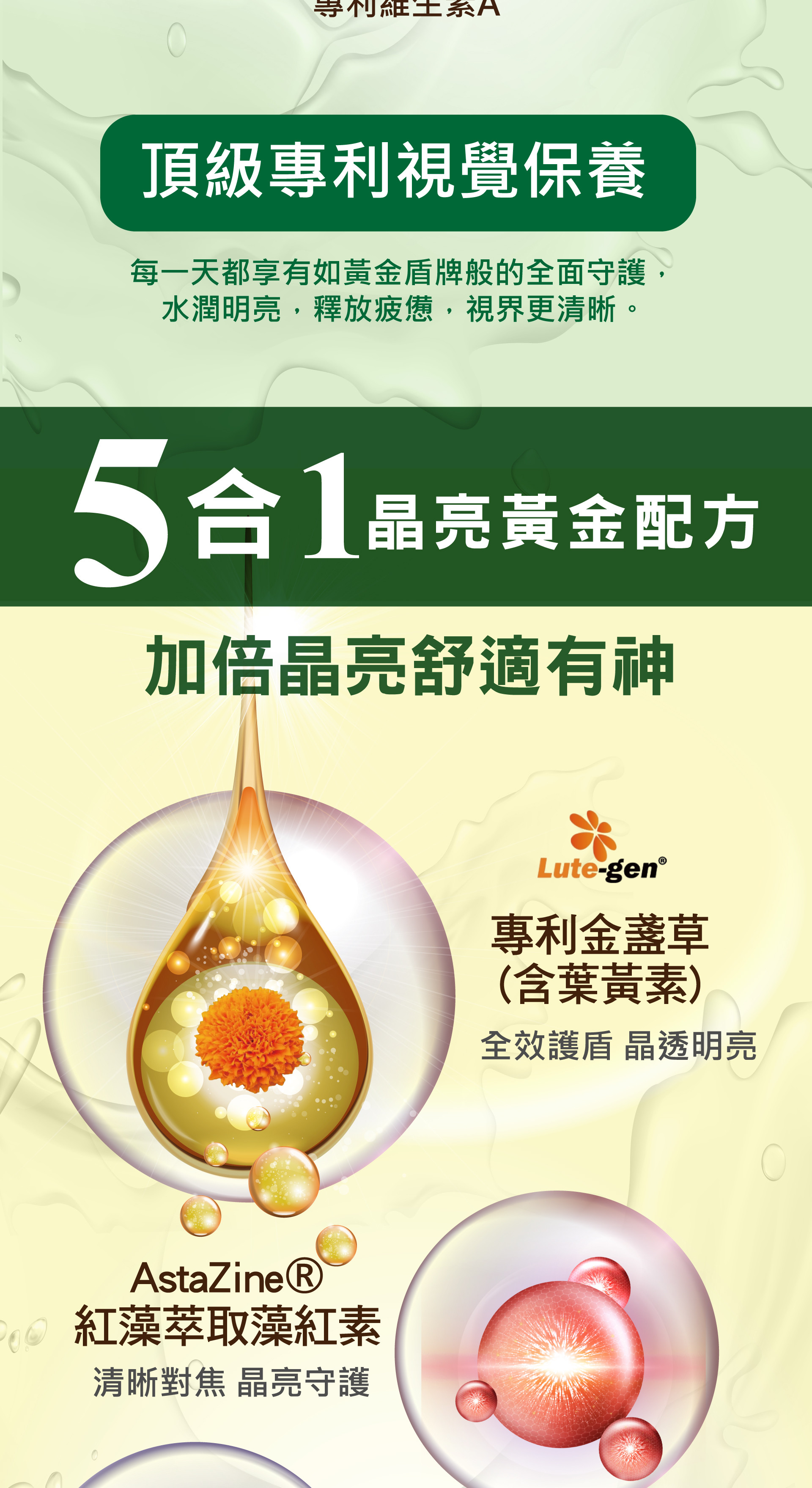 速視清葉黃素膠囊